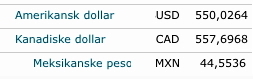 Amerikansk dollar USD 550,0264 Kanadiske dollar CAD 557,6968 Meksikanske peso MXN 44,5536